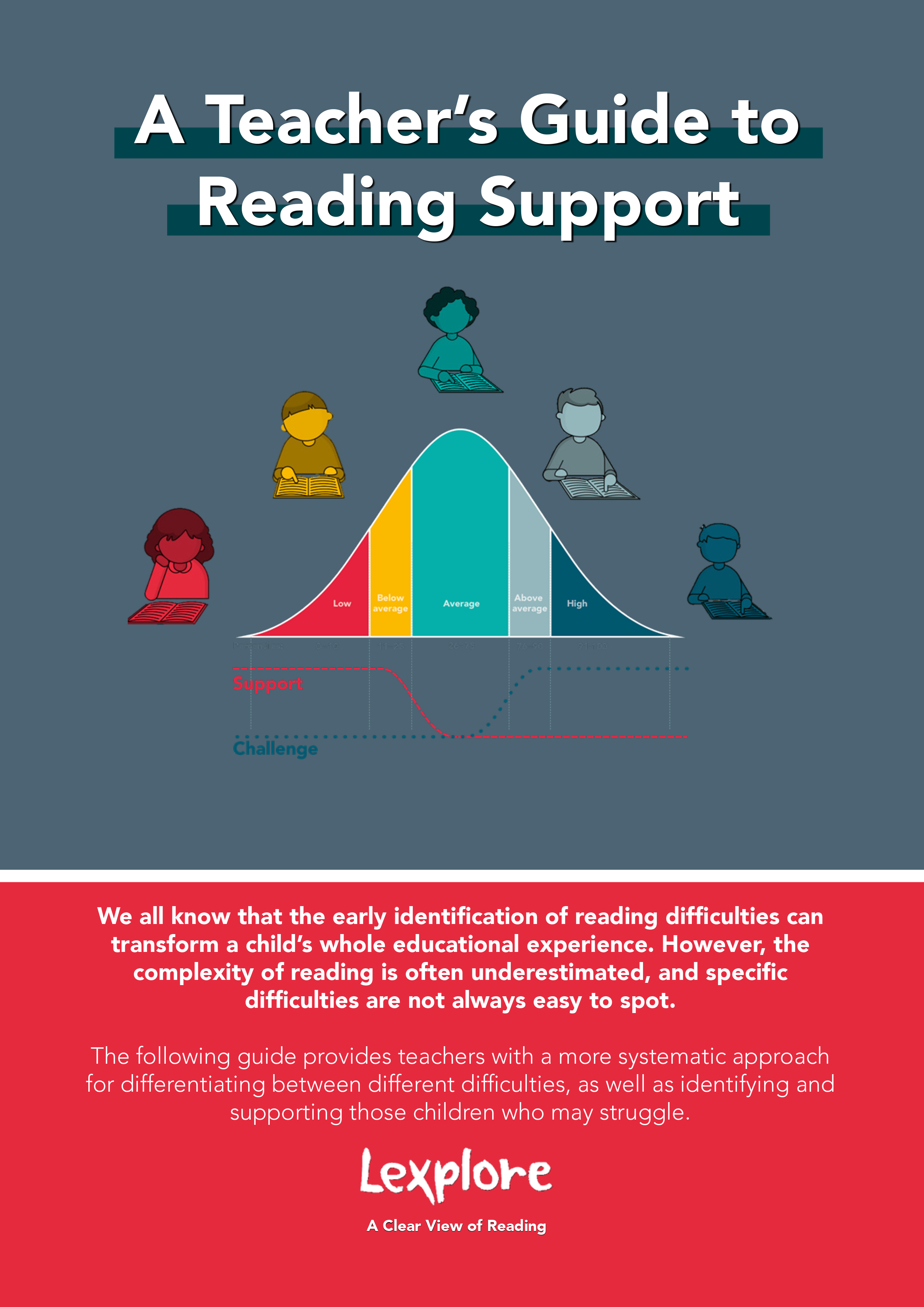 Reading Support Guide-1